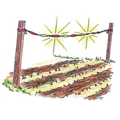 Holographic Scare Tape&trade;